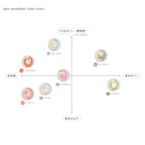 m.m.m/ムー スキンスムーザー RB【限定品】
